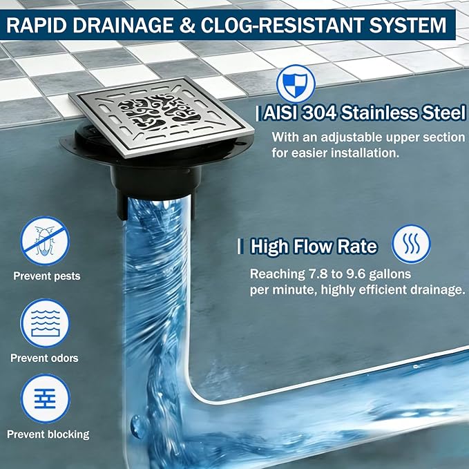 4 Inch Shower Drain, Square Shower Floor Drain Kit with Flange and Removable Cover Grate, AISI 304 Stainless Steel, Brushed Nickel