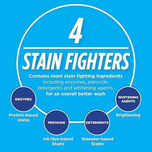 Biz Laundry Detergent Powder Booster, Stain & Odor Removal - 4-Pack, 60 Ounce Boxes