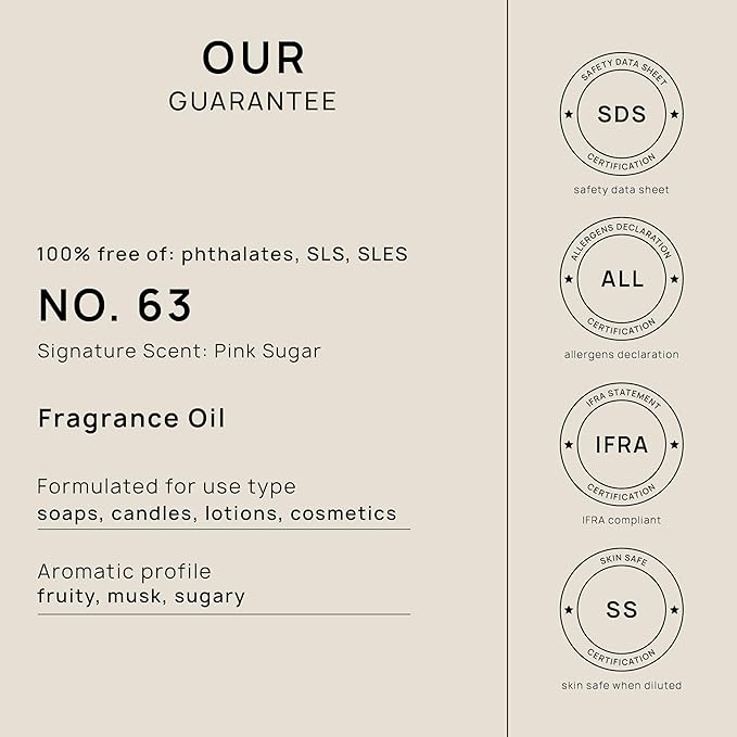 VINEVIDA [32oz] Pink Sugar Fragrance Oil for Candle Making and Soap Making - Premium Candle Scents for Soy Candles