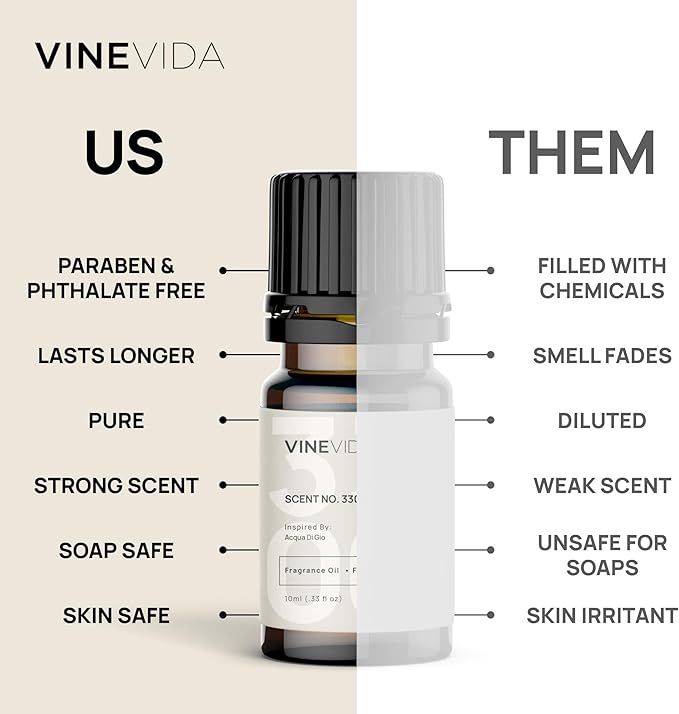 VINEVIDA Scent No.78-0.33oz Natural Fragrance Oil for Candle & Soap Making - Made in USA