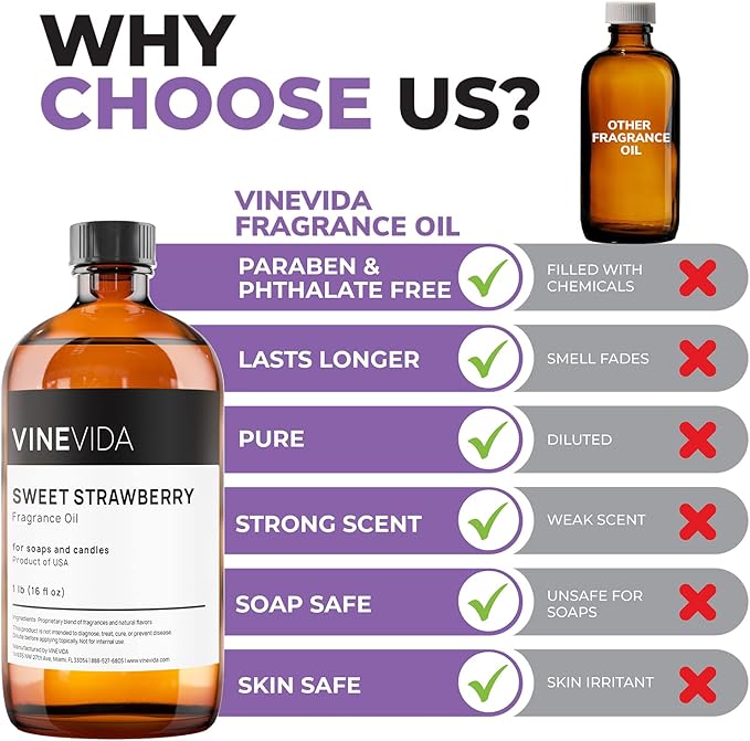 VINEVIDA [16oz] Sweet Strawberry Fragrance Oil for Candle Making and Soap Making - Premium Candle Scents for Soy Candles