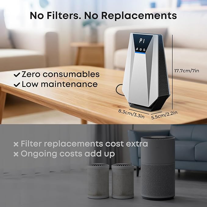 Ozone & Negative Ion, 99% Odor Eliminator for Strong Odors, Cat Litter Box Deodorizer, Air Ionizers for Dog Poop Odor Removal, for Toilet, Wardrobe, Shoe Closet, Garage, Room, Cabinet, Silver