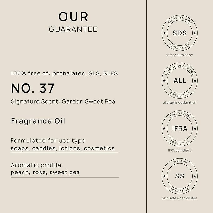 VINEVIDA [128oz] Garden Sweet Pea Fragrance Oil for Candle Making and Soap Making - Premium Candle Scents for Soy Candles