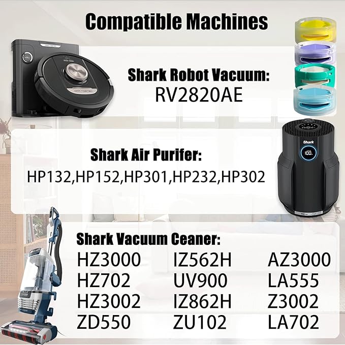 Replacement Odor Neutralizer Cartridge for Shark Vacuum & Air Pur-ifier, Compatible with AZ3000 AZ3002 ZD550 IZ862H HP301 HP302, Shark Vacuum Scent Pods & Deodorizer Cartridges