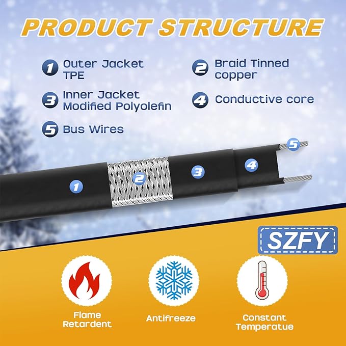 3FT~200FT Heat Tape for Water Pipes, -40°F Deicing Cable,Pipe Heat Cables for Roof,Gutter，Farm，Freeze Protetion Heating Wires, Heated Water Hose,Plumbing Fixtures,120V 5W/FT (50FT)
