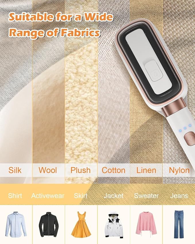 Travel Steamer for Clothes, 3 in 1 Portable Handheld Steamer, Steam Iron Wet & Dry Ironing,15s Fast Heat Up, 180° Flip, 1000W Light Mini Steam Iron for Travel and Home (Beige)