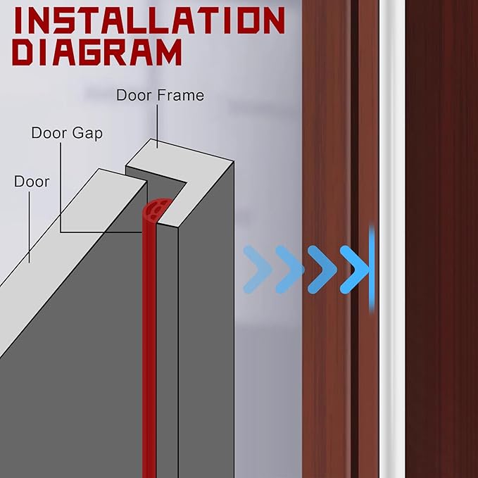 20Ft EPDM Rubber Weather Stripping Door Seal, Self-Adhesive Rubber Window Seal – Soundproof Weather Stripping Door Seal Strip for Doors & Windows(White)
