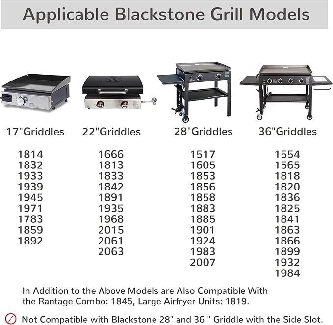GARNETIN Griddle Grease Catcher with 10 Pack Disposable Aluminum Foil Grease Cup Liners for Blackstone Griddle Accessories Griddle Drip Pans Grease Trap for Blackstone 17 22 28 36 inch