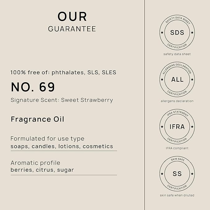 VINEVIDA [16oz] Sweet Strawberry Fragrance Oil for Candle Making and Soap Making - Premium Candle Scents for Soy Candles