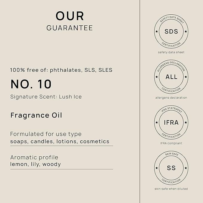 VINEVIDA [32oz] Lush Ice Fragrance Oil for Candle and Soap Making - Made in USA Natural Scents