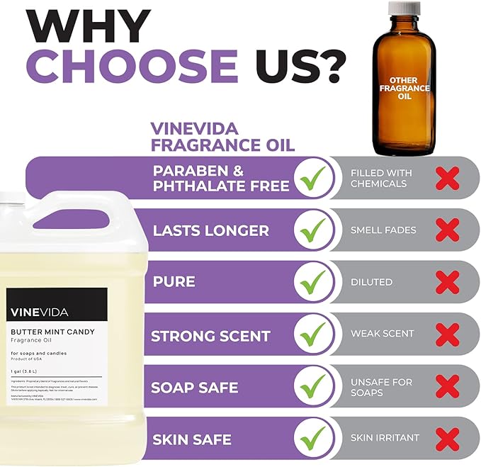 VINEVIDA [128oz] Butter Mint Fragrance Oil for Candle and Soap Making - Made in USA Natural Scents