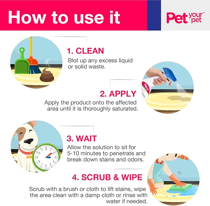 Dog Pee and Poop Remover – All-in-One Pet Stain and Odor Remover with Plant-Derived Ingredients – Stain and Odor Removers for Upholstery, Carpets & Hard Floors