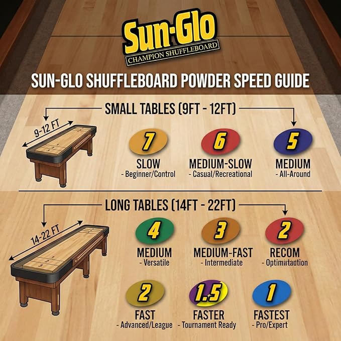 Sun-Glo #4 Speed Yellow Bear Shuffleboard Powder Wax 16 oz