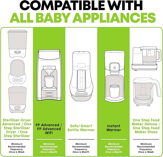[2 Pack] Descaler for Baby Bottle Sterilizer - Baby Appliance Descaler - Made in USA - Effective Yet Gentle - Odorless - Removes Mineral Build Up - Compatible with All Appliances - Citric Acid - 16Oz