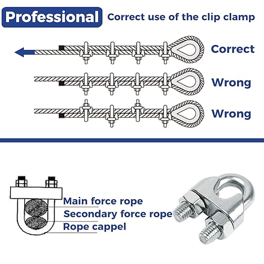 1/16” M2 Stainless Steel Wire Rope Cable Clip Clamp with M2 Stainless Steel Thimble Suitable for 1/16” Wire Rope, Pack of 20