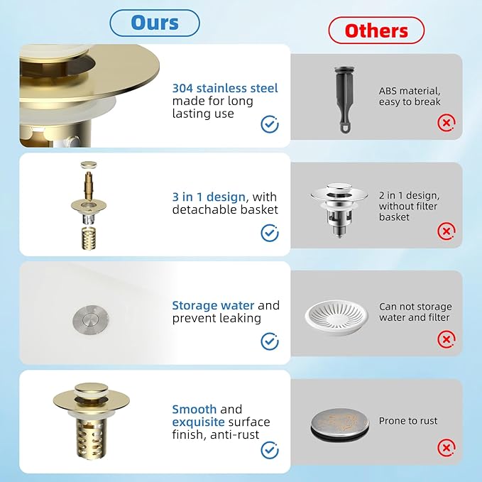 Universal Metal Bathroom Sink Drain Strainer Hair Catcher Upgraded 3 in 1 Pop-up Sink Stopper, with Detachable Stainless Steel Filter Basket, Fit for Standard 1.1''~2.36'' Basin Hole, Brushed Gold