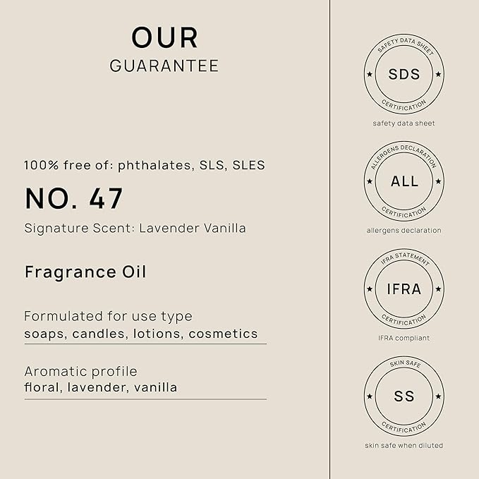 VINEVIDA [128oz] Lavender Vanilla Fragrance Oil for Candle Making and Soap Making - Premium Candle Scents for Soy Candles