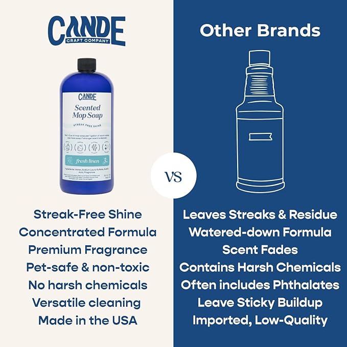 CANDE Mop Soap - Highly Scented Mop Soap, Luxury Floor Cleaner, Premium Fragranced Floor, Streak-Free Shine, 32 oz (Fresh Linen)