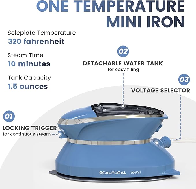 BEAUTURAL Fabric Shaver and Travel Mini Steam Iron