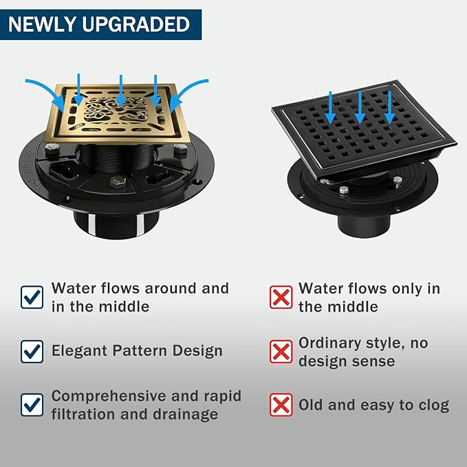 4 Inch Shower Drain, Square Shower Floor Drain Kit with Flange and Removable Cover Grate, AISI 304 Stainless Steel, Brushed Gold