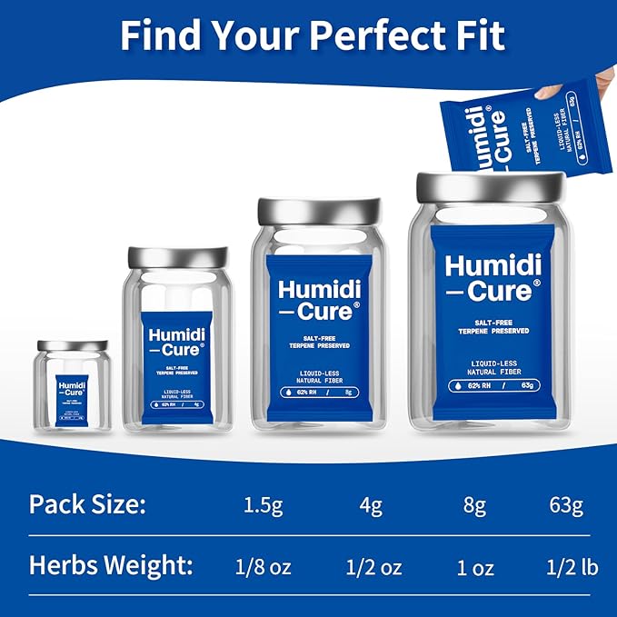 Humidi-Cure 62% RH 2-Way Humidity Packs, Size 63g, 4 Packs, Moisture Absorbers for Storing 1/2 LB Herbs, Humidity Control Packs Preserving Aroma and Flavor with Liquidless Plant-Fiber, Salt-Free