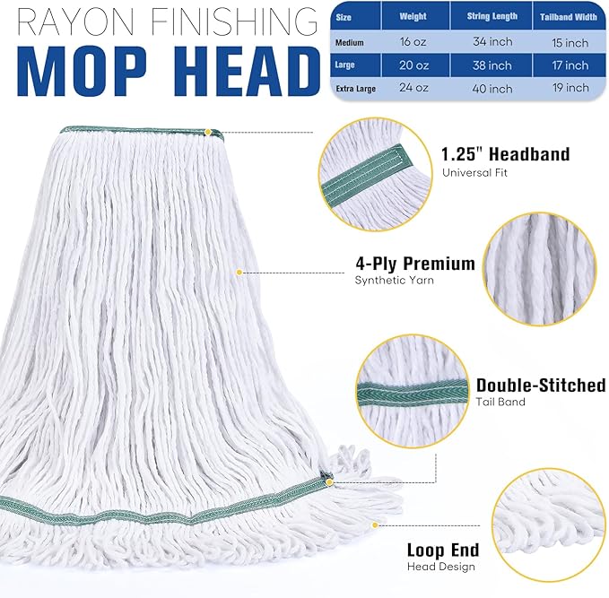Matthew Cleaning Synthetic Rayon Mop Head Replacement, Chemical Resistant 4-Ply Looped End Commercial Mops for Floor Cleaning and Finishing, 24 oz Extra Large, 1 Pack