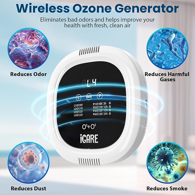 Ozone Odor Eliminator for Strong Odor 10,000mAh Rechargeable Cat Litter Deodorizer Dog Poof Odor Removal Ozone Air Purifier for Bedroom Toilet Kitchen Pets Shoe Smoke Car Formaldehyde Air Freshener