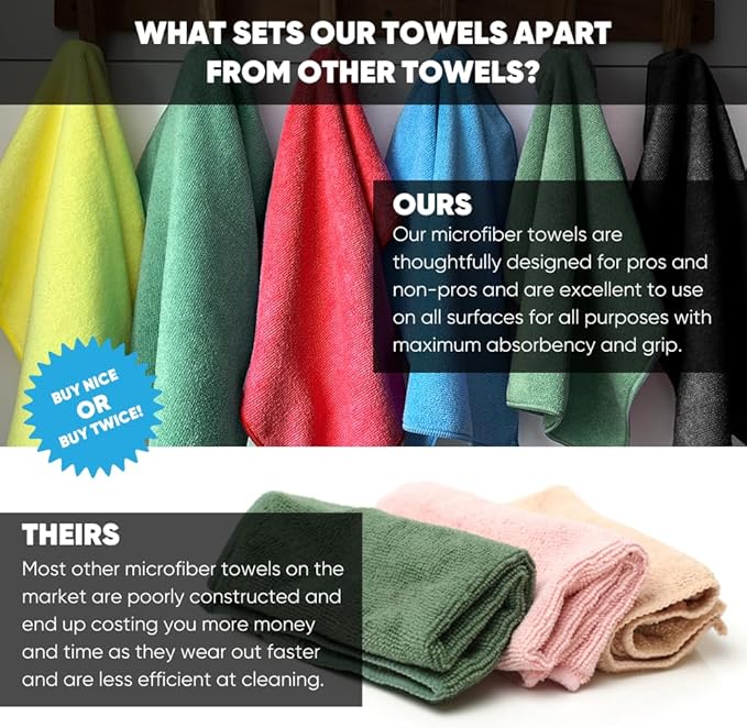 Bulk 12” X 12” All Purpose Microfiber Towels Wholesale - Case Quantity (400 Count) | No Fraying | High Density Microfiber | Zero Chemical Cleaner | Long-Lasting (Red)