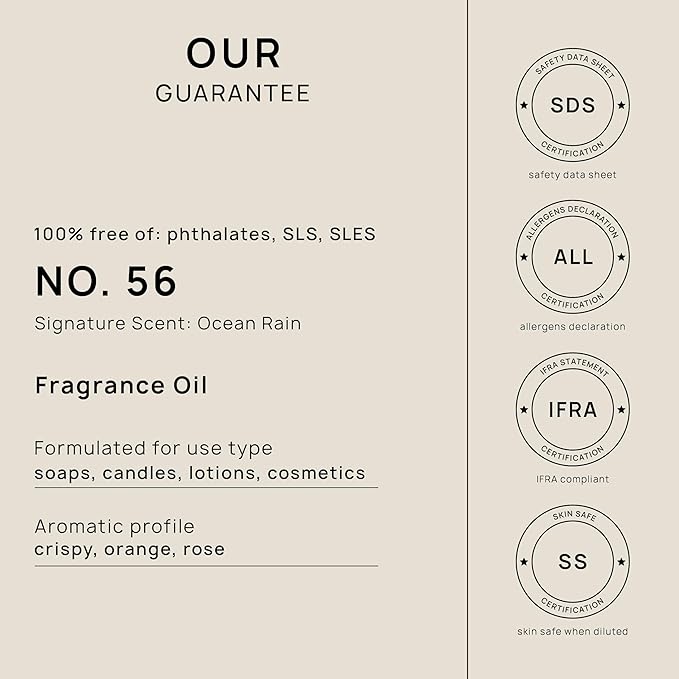 VINEVIDA [16oz] Ocean Rain Fragrance Oil for Candle Making and Soap Making - Premium Candle Scents for Soy Candles