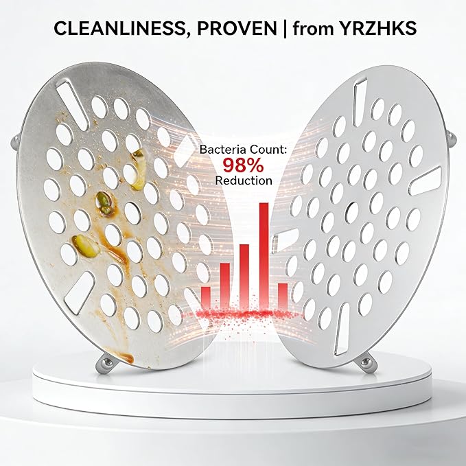 3.5 Inch Commercial Sink Strainer, Durable Drain Cover for Most 3-Tier & Commercial Sinks, Twist Design for Easy Installation, 4-Pack