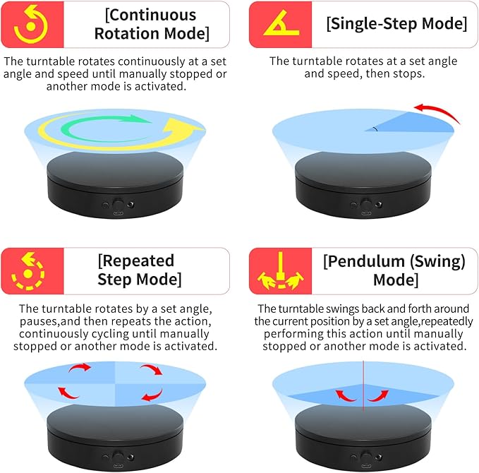 Motorized Rotating Display Stand with Remote, 4.53in 360 Electric Turntable for Display,Photography,3D Scanner Models, Motorized Lazy Susan and Photography Turntable Control Angle/Speed,Step/Swing/Continuous Rotation