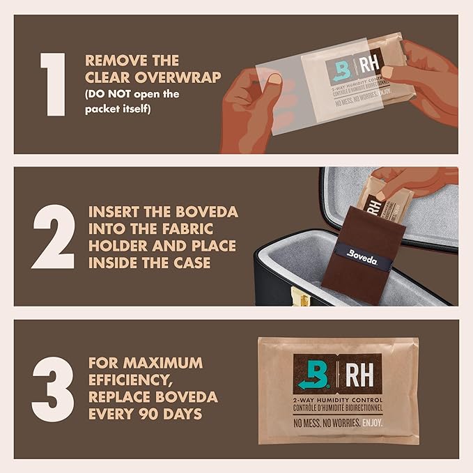 Boveda 49% Two-Way Humidity Control Packs for Music – Single Standard Size – For Wooden Instrument Cases – Humidifier Pack Prevents Cracking & Warping – Individually Wrapped Guitar Humidifiers