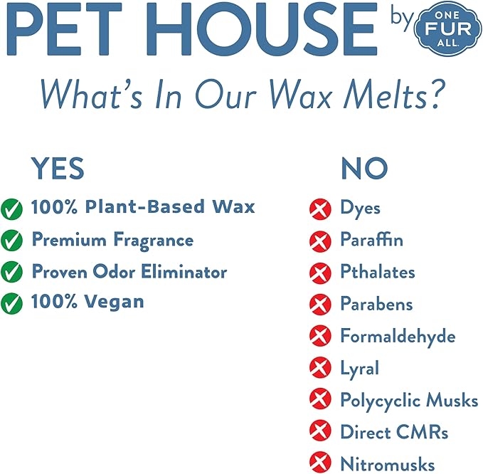 One Fur All Pet House Scented Wax Melts, Natural, Plant Based Soy Wax Melts for Pet Odor, Long Lasting Winter Fragrances for Fresh Smelling Homes, Evergreen Forest and Fireside, Pack of 2
