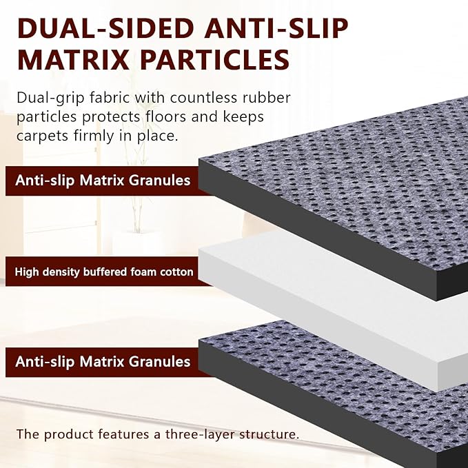 Non Slip Rug Pad Gripper, 3 x 5 Ft Extra Thick Foam Under Area Rug Carpet Pads for Any Hard Surface Floors, Keep Your Carpets Safe and in Place, Prevent Rug from Wrinkling or Buckling