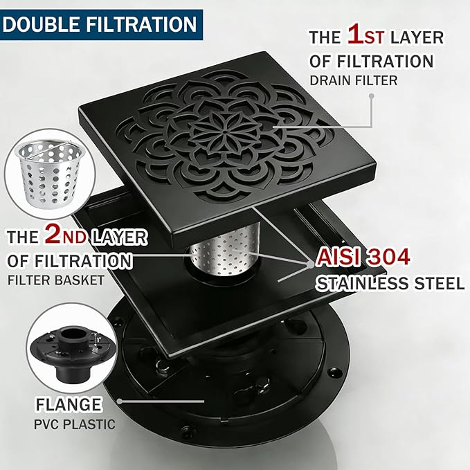 6 Inch Shower Drain, Square Shower Floor Drain Kit with Flange and Removable Cover Grate, AISI 304 Stainless Steel, Matte Black