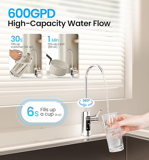 Reverse Osmosis System, 10-Stage 600 GPD Tankless Reverse Osmosis Water Filter, Under Sink RO Water Filtration System with Smart LED Faucet, NSF/ANSI 42 & 58 Certified, 3:1 Pure to Drain