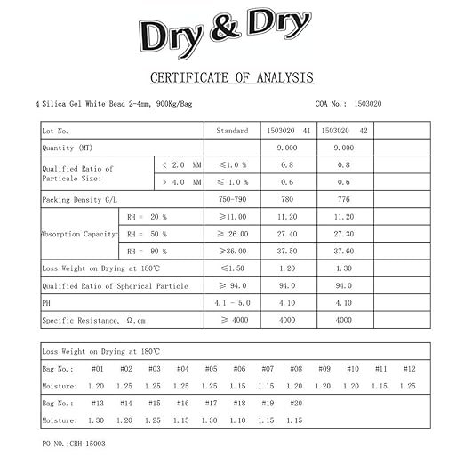 Dry & Dry 20 Gram [5 Packets] Silica Gel Packets Desiccants, Silica Packets - Rechargeable Silica Gel Packs, Silica Gel Packets, Desiccants Packets, Silica Gel