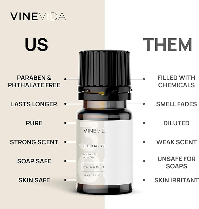 VINEVIDA Scent NO. 3102 Fragrance Oil - 10mL - Inspired by: Black Orchid Fragrance Oil for Candle Making - Made in USA Candle Scents Scents for Soap Making