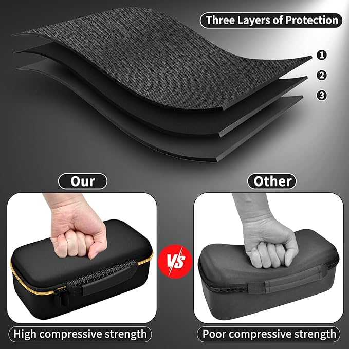 Steamer for Clothes Case Compatible with Sundu Portable 2-in-1 Steamer & Iron. Handheld Travel Iron Carrying Storage Organizer with Mesh Pocket for Accessories, Home & Travel Use-Black (Case Only)