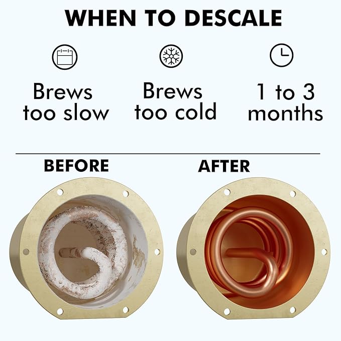 New England Stories Keurig Compatible Descaling Set, 1 Year Cleaning & Maintaining Set, Includes 1 Bottle of Descaler (4 Uses), 12 Cleaning Tablets, 1 Reusable Pod and 6 Water Filters