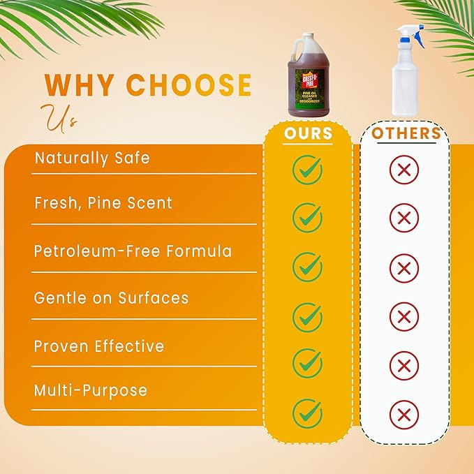 Pine Oil Cleaner Concentrate Deodorizer, 2-Pack 128 fl oz