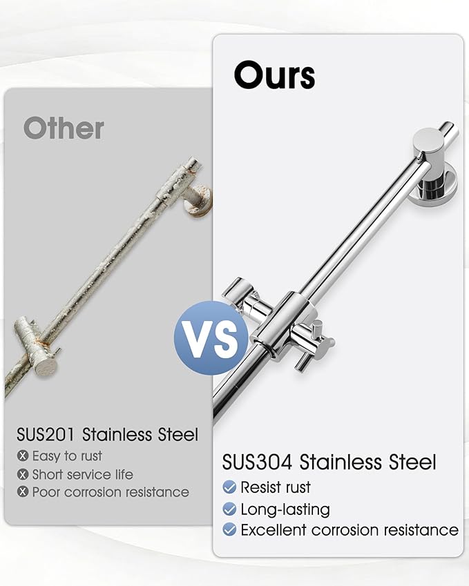 Shower Slide Bar with Adjustable Handheld Shower Head Holder, 25 Inch SUS304 Stainless Steel Shower Rail, Replacement for RV, Camper, Hotel & Bathroom, Polished Chrome