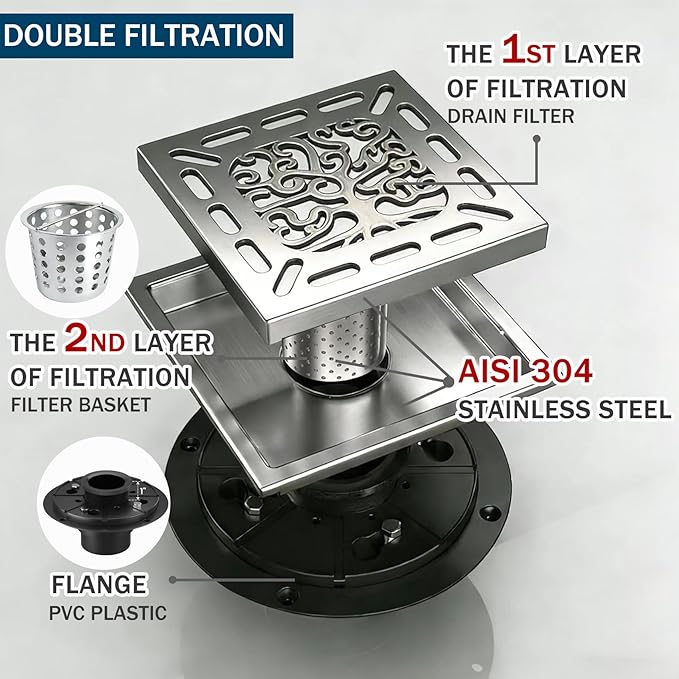 4 Inch Shower Drain, Square Shower Floor Drain Kit with Flange and Removable Cover Grate, AISI 304 Stainless Steel, Brushed Nickel