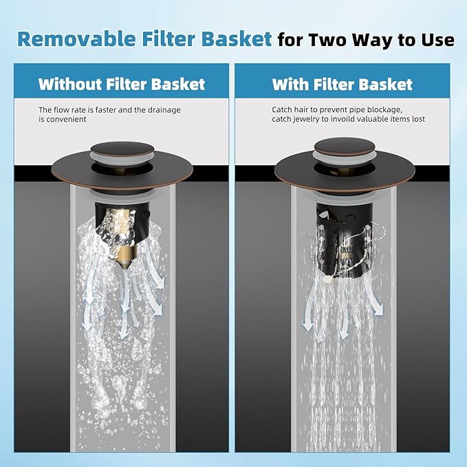 Upgraded Bathroom Sink Drain Strainer Hair Catcher 2PCS Universal 3 in 1 Pop-up Sink Stopper, Fit for 1.1''~2.36'' Basin Hole, with Detachable Stainless Steel Filter Basket, Oil Rubbed Bronze