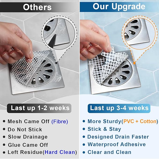 INVIHUG,25 Pack, Disposable Shower Drain Hair Catcher Mesh Stickers,Disposable Hair Drain Catcher. (White)