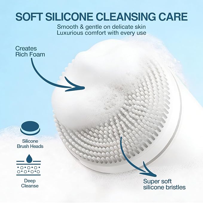 Electric Face Scrubber & Facial Cleansing Brush - 6-in-1 Exfoliating Face Scrubber Kit, 3 Speeds, IPX6 Waterproof Face Brush for Deep Cleaning, Massage & Gentle Exfoliation-Milk White
