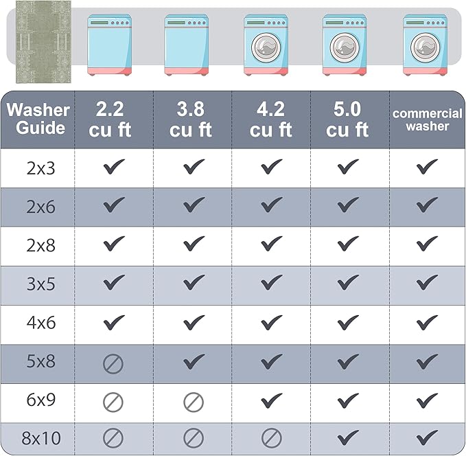 NICETOWN Green Kitchen Runner Rug- 2x6 Rug Washable Non Slip with Rubber Backing Vintage Ultra-Thin Throw Carpet Runners for Hallways Bedroom Laundry Room, Sage Green