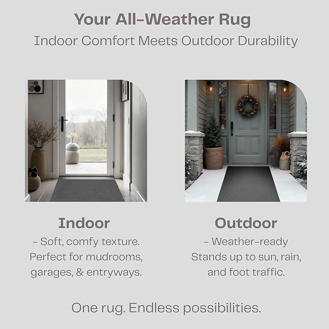 iCustomRug Ribbed Hallway Runner – 3'x12' Brown, Indoor/Outdoor, Non-Slip TPR Rubber Backing, Low-Profile All-Weather Carpet, Non-Shedding & Easy Care, Utility Rug Ideal for High Traffic Areas
