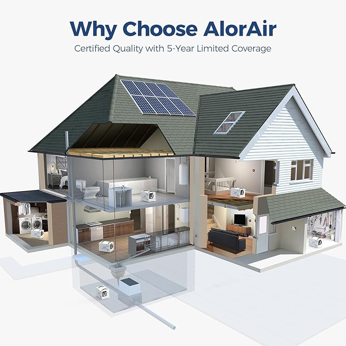 ALORAIR 120 PPD Wi-Fi Dehumidifier for Crawl Space, Basement, and Commercial Use, 2025 Energy Star APP Control, Auto-Defrost Crawlspace Dehumidifiers