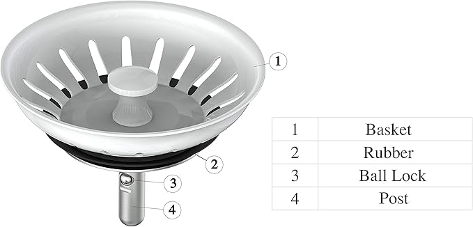 KANARY Stainless Steel Kitchen Sink Strainer Basket-Replacement for Standard Drains-Ball-Lock Rubber Stopper (2-Pack, White)